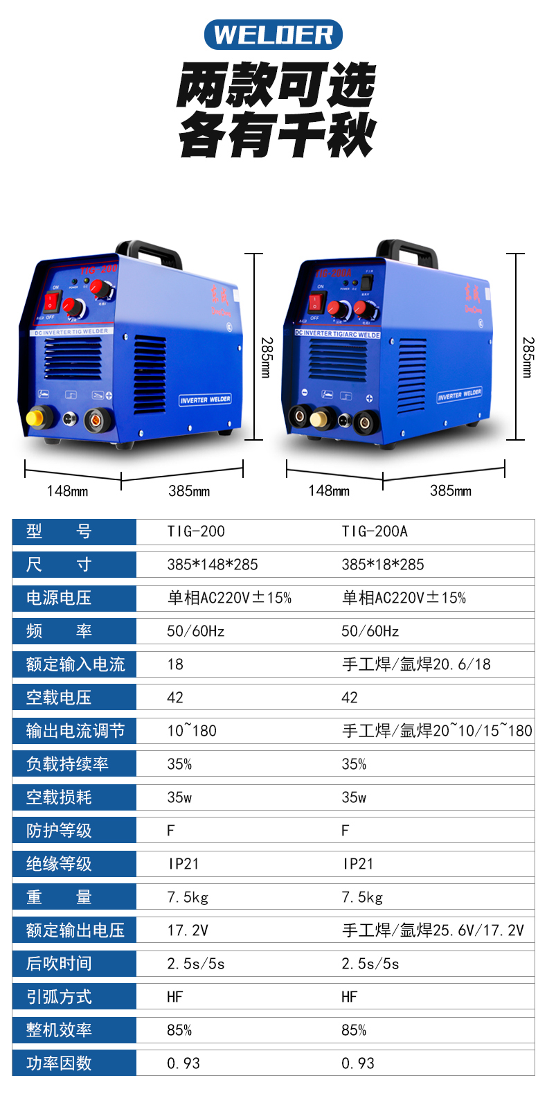 产地:中国型号:tig